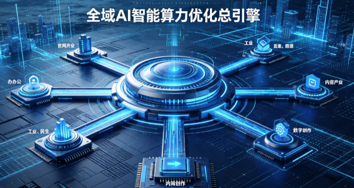 临沧地区AI算力优化赋能数字生态 智能技术迭代激活产业发展新动能