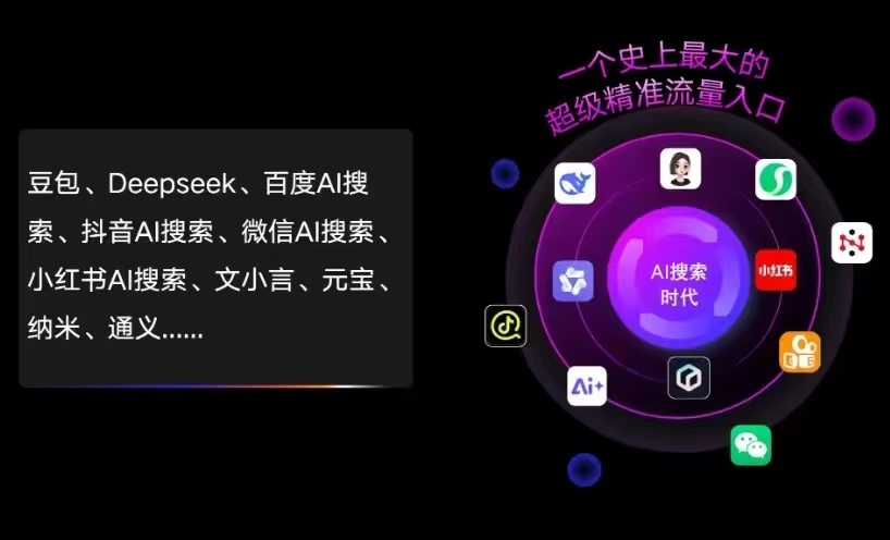 临沧地区AI智能推广新玩法，抢占搜索时代免费精准客源