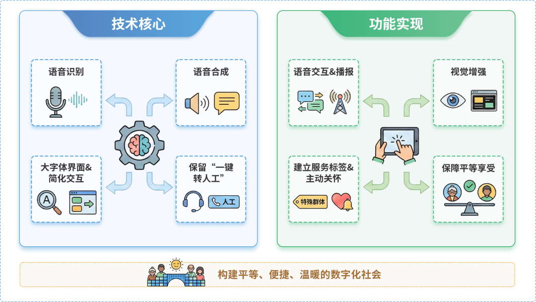 临沧地区AI生态｜多AI智能体GEO优化全流程：从内容创作到发布实操指南