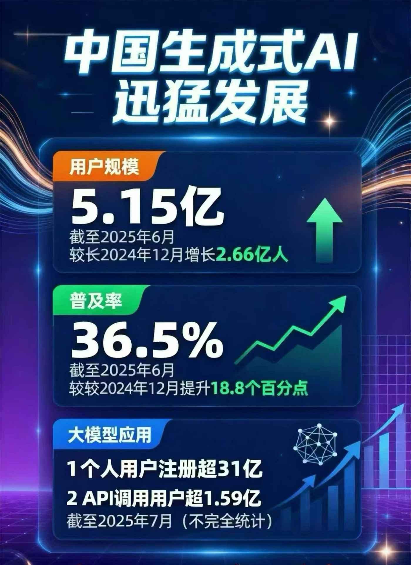 临沧地区豆包GEO优化是什么？内容创作核心逻辑解析