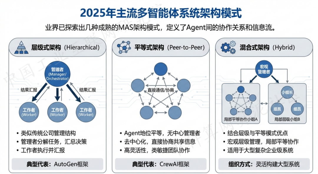 临沧地区 AI 智能体商业应用探析：智能自主程序助力企业数字化升级